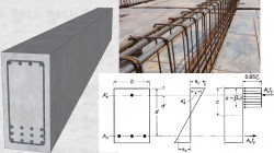 Grede u objektima – vrste, materijali, izvedba