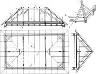 Krovna konstrukcija – kompletan vodic