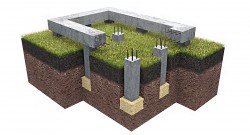 Temelji kuce – kompletan vodic