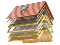 Toplotna izolacija kuce – kompletan vodic