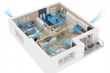 Ventilacija i klimatizacija kuca